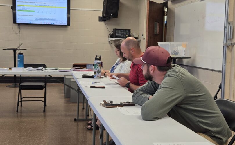 City Council meeting, Elkins, WV, 2025